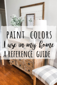 Paint colors I use in my home- a reference guide