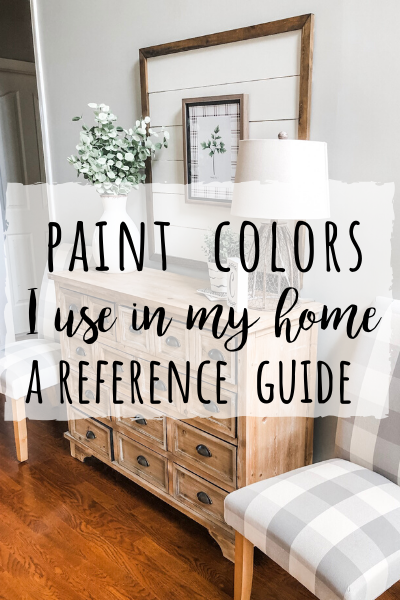 Paint colors that I use in my home!